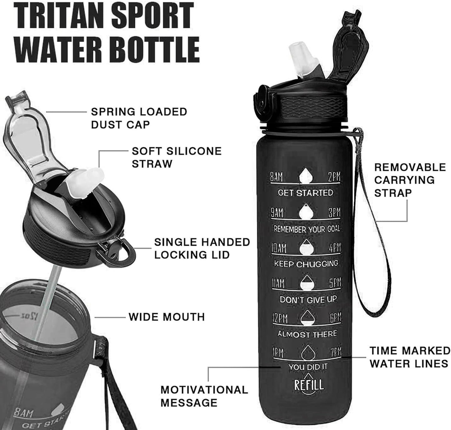 Botella de Agua Motivacional 1L Antifugas para Gimnasio