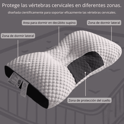 Almohada Ortopédica con Alineación Cervical - OFERTA 2x1